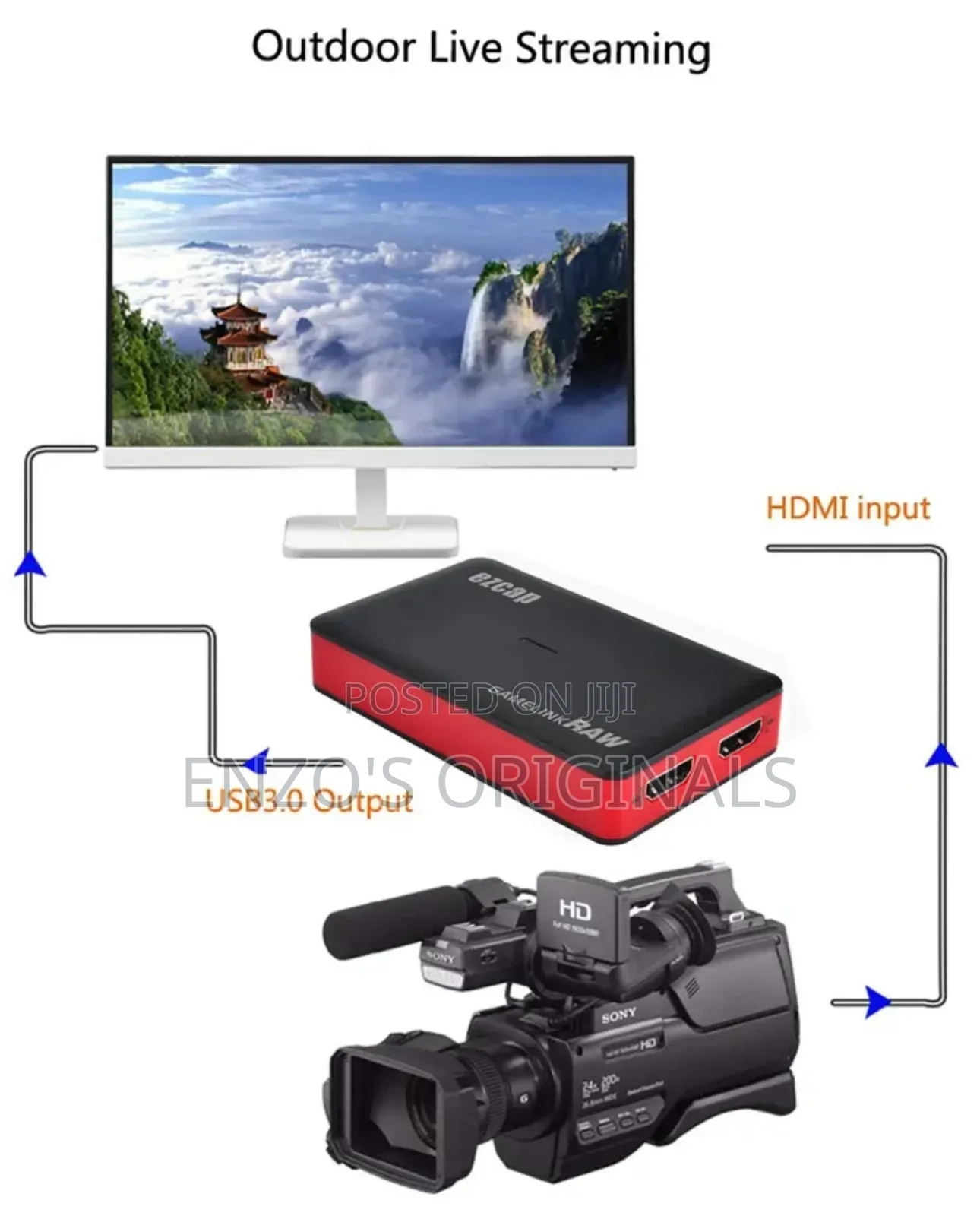Ezcap 321c Hdmi Capture 1080p at 120hz Live Stream 4kay