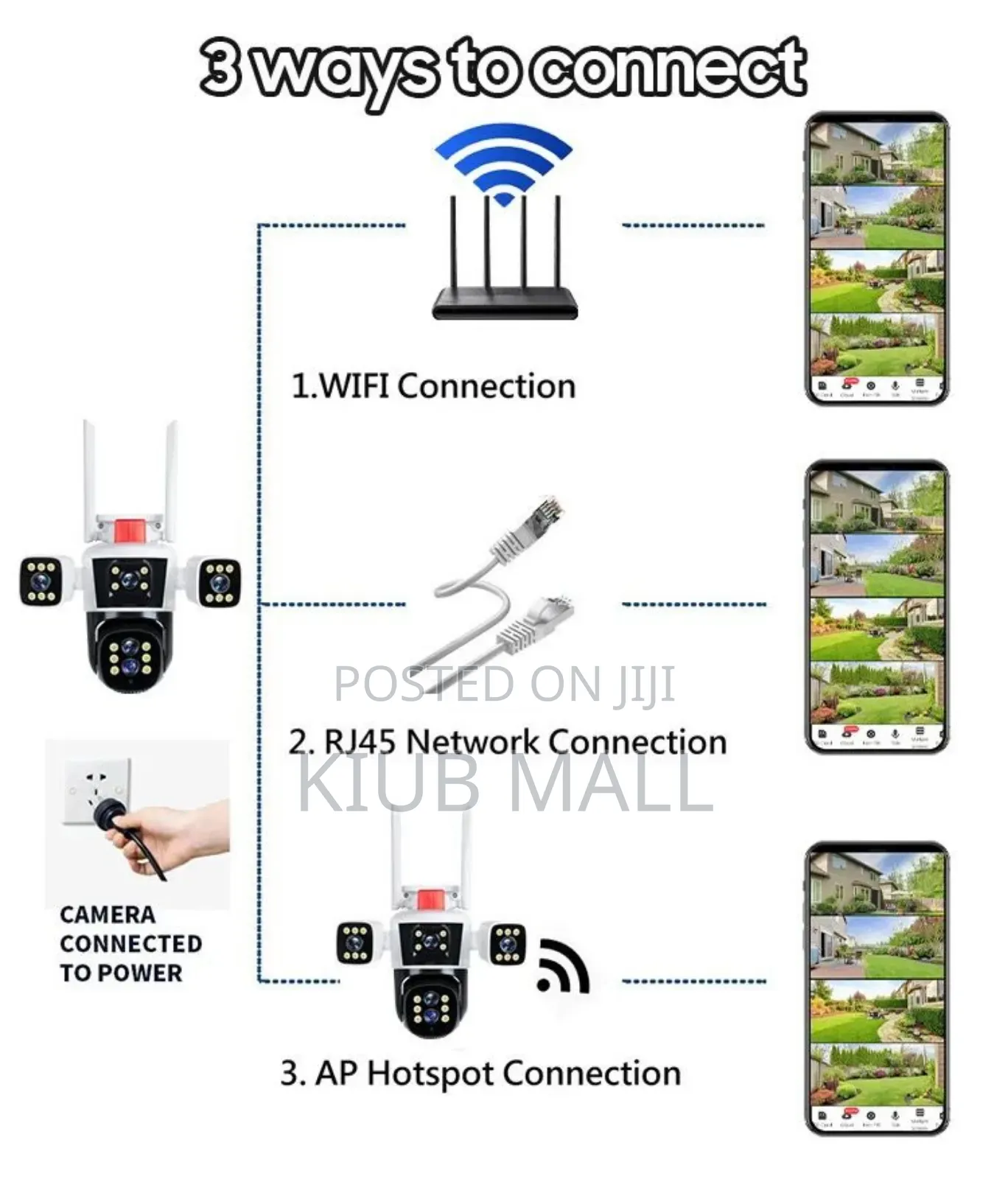 CCTV Ls Vision 360 Security Camera