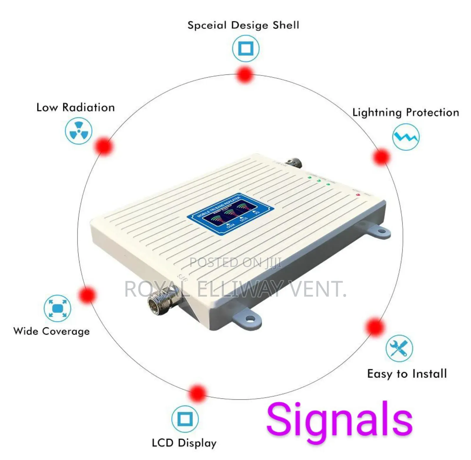 Network Signal Booster
