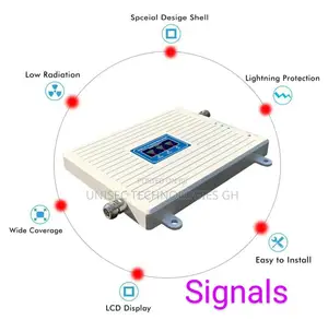 Network Signal Booster