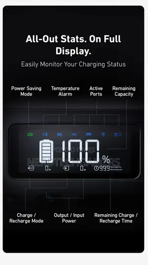 Anker 757 Powerhouse (1229 Wh)