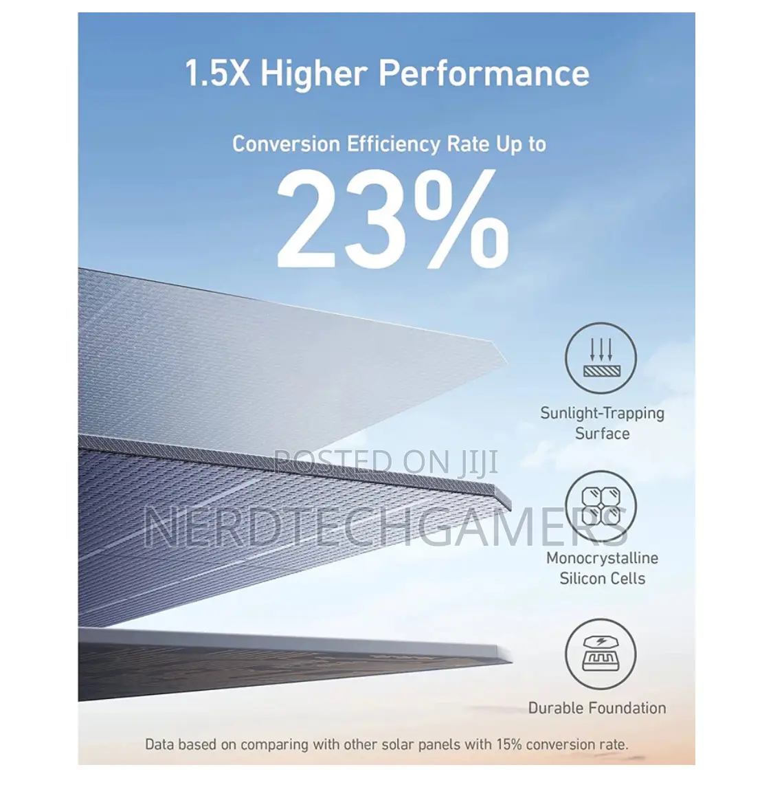 Anker 625 Solar Panel