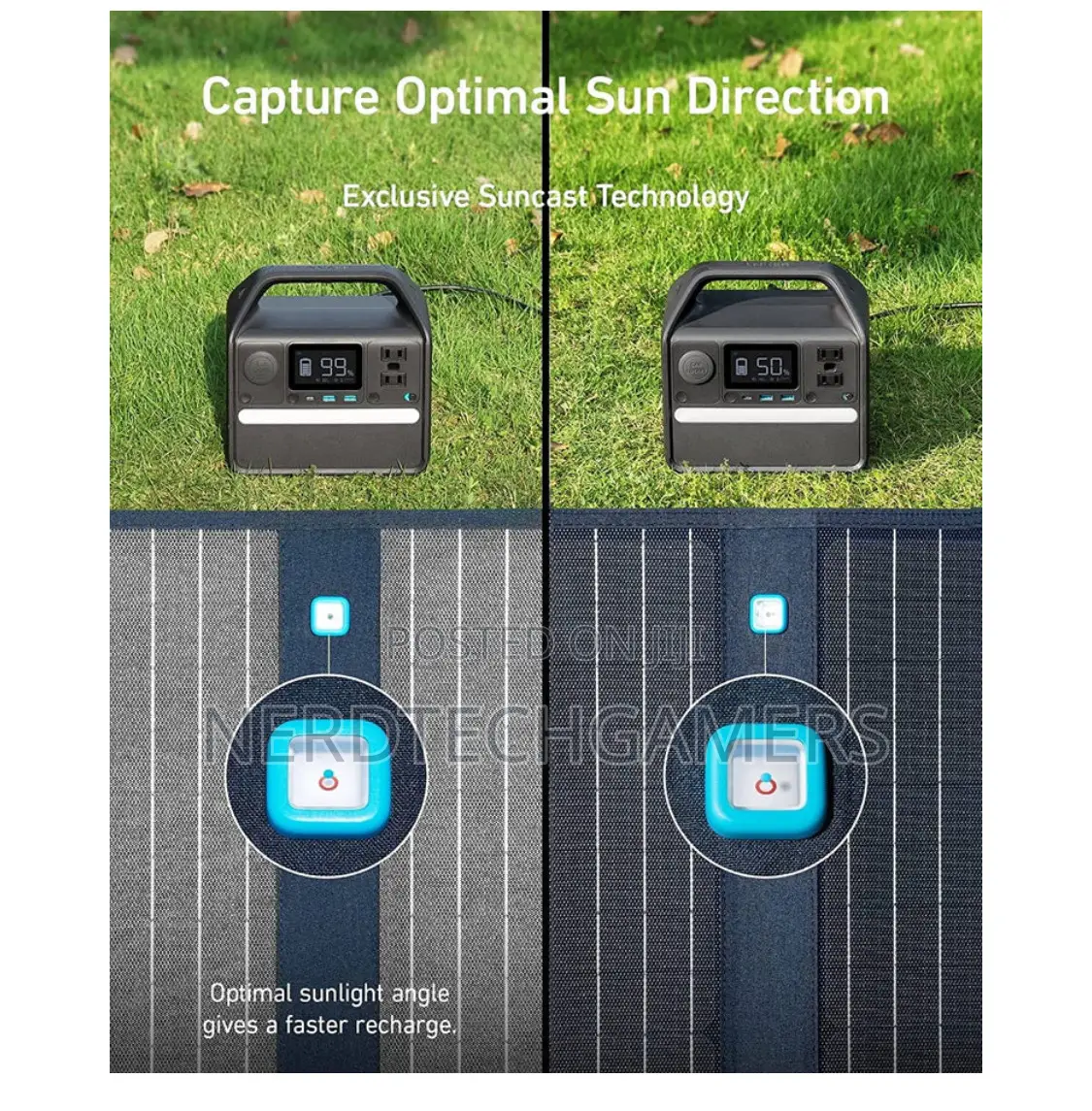 Anker 625 Solar Panel