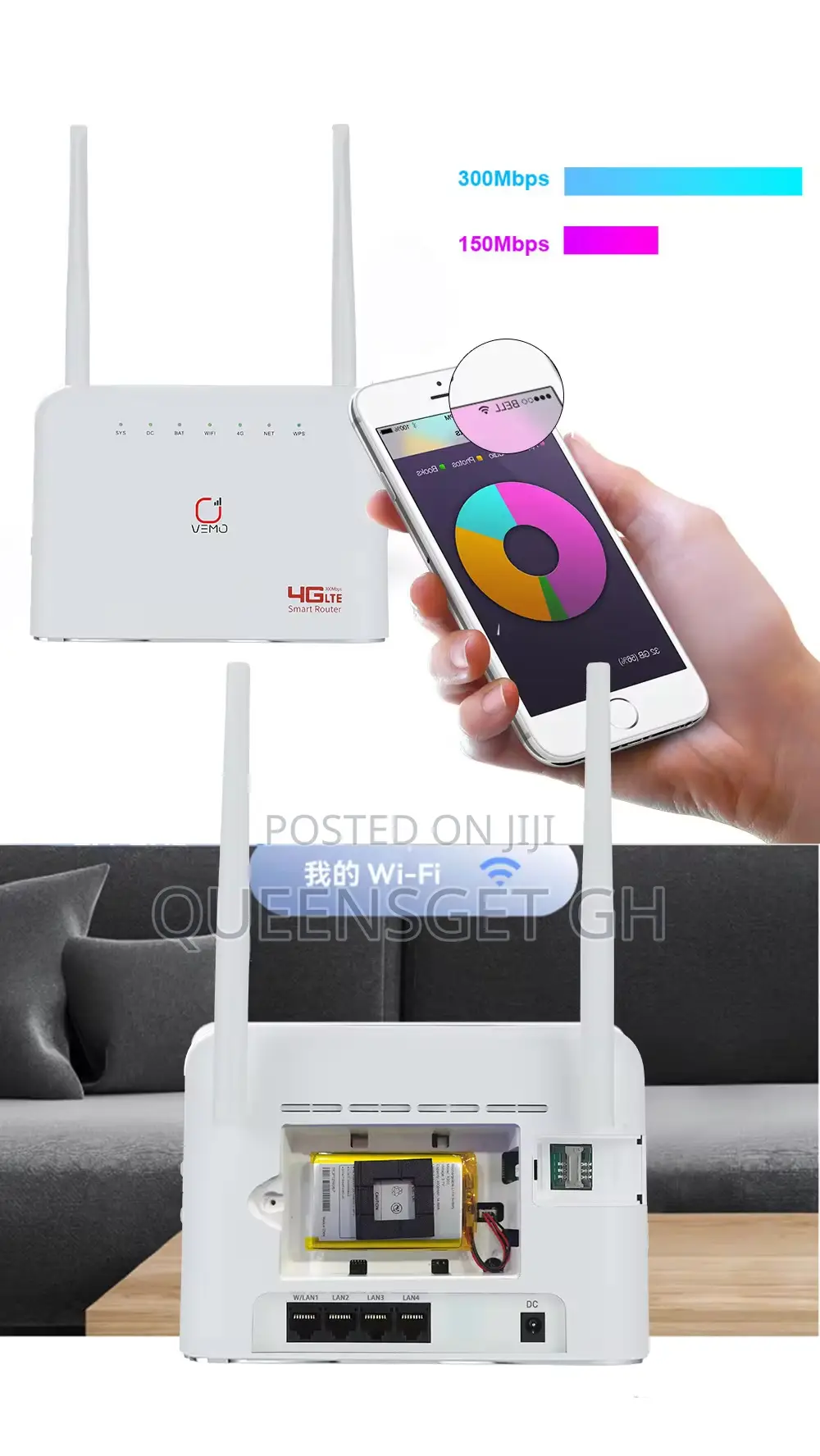 VEMO 4g/5g Mobile Router B725 +Battery Takes All Sims