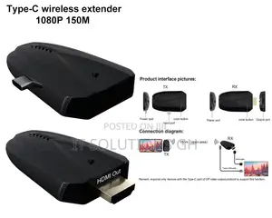 Type-C HDMI Wireless Extender (150M)