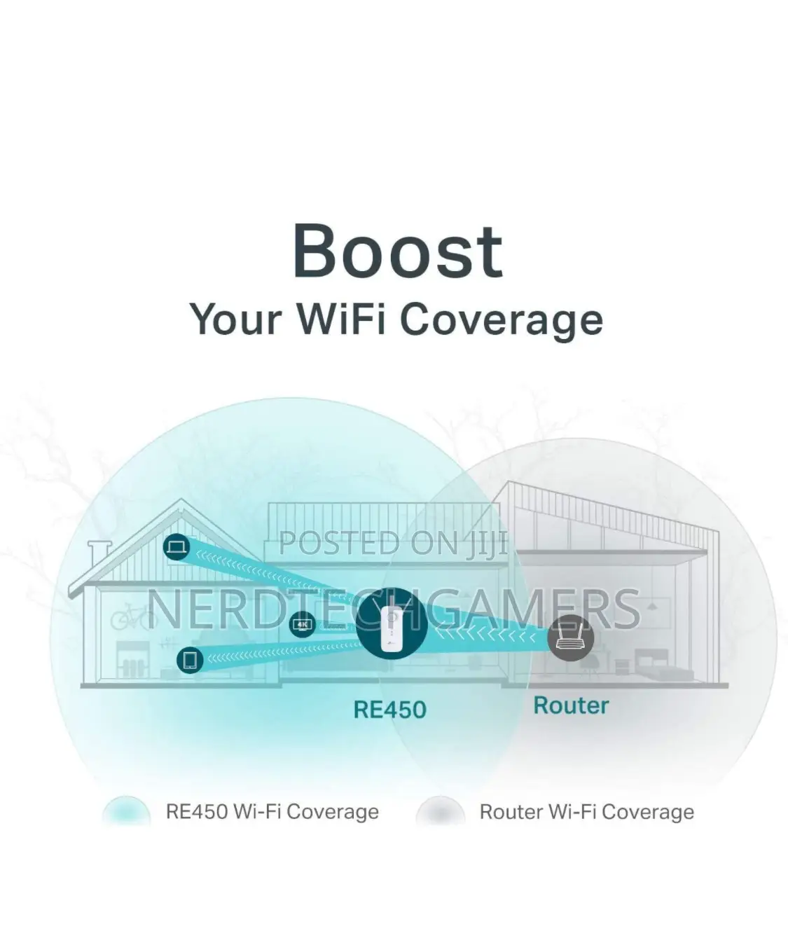 Tp-Link Ac1750 Wifi Extender (Re450), Up to 1750mbps