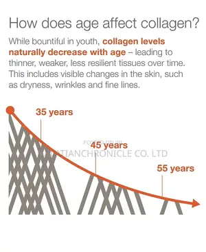 Collagen + Biotin 390 Tablet