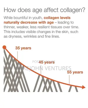 Collagen + Biotin 390 Tablet