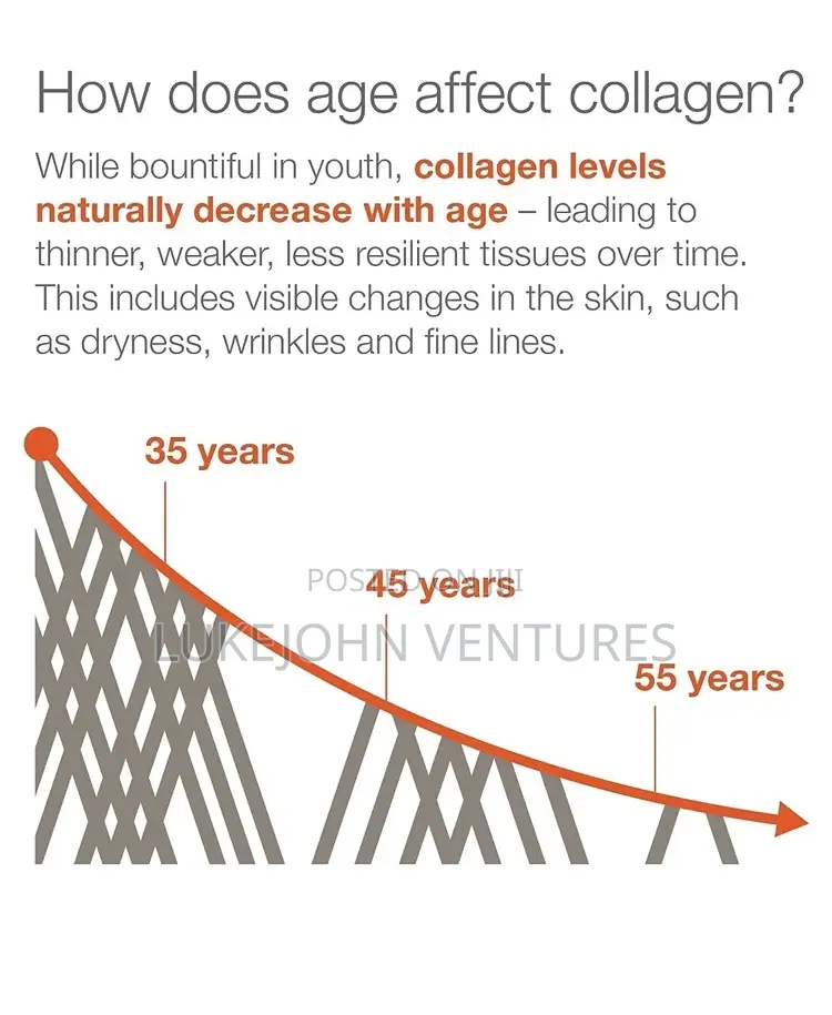 Collagen + Biotin 390 Tablet