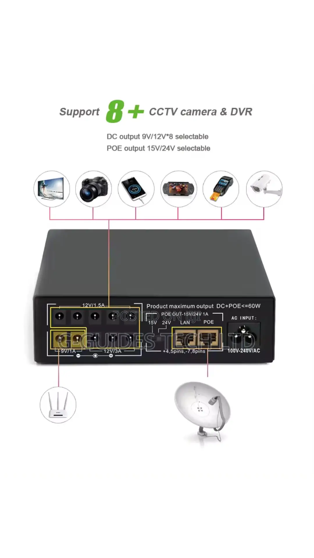 NCTS Multifunction Mini UPS 60W, Mini UPS For Routers, CCTV