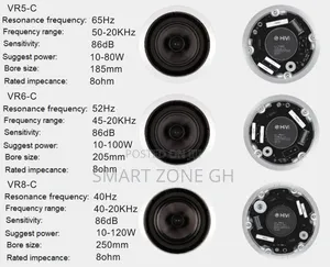 6 Inch Hivi VX5-C Acoustic in-Ceiling Speaker