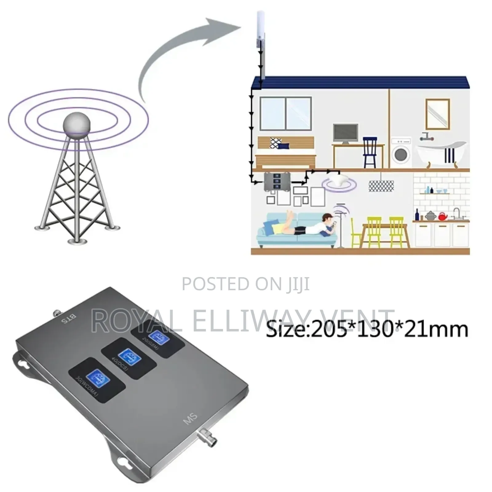 GSM Signal Amplifier Booster
