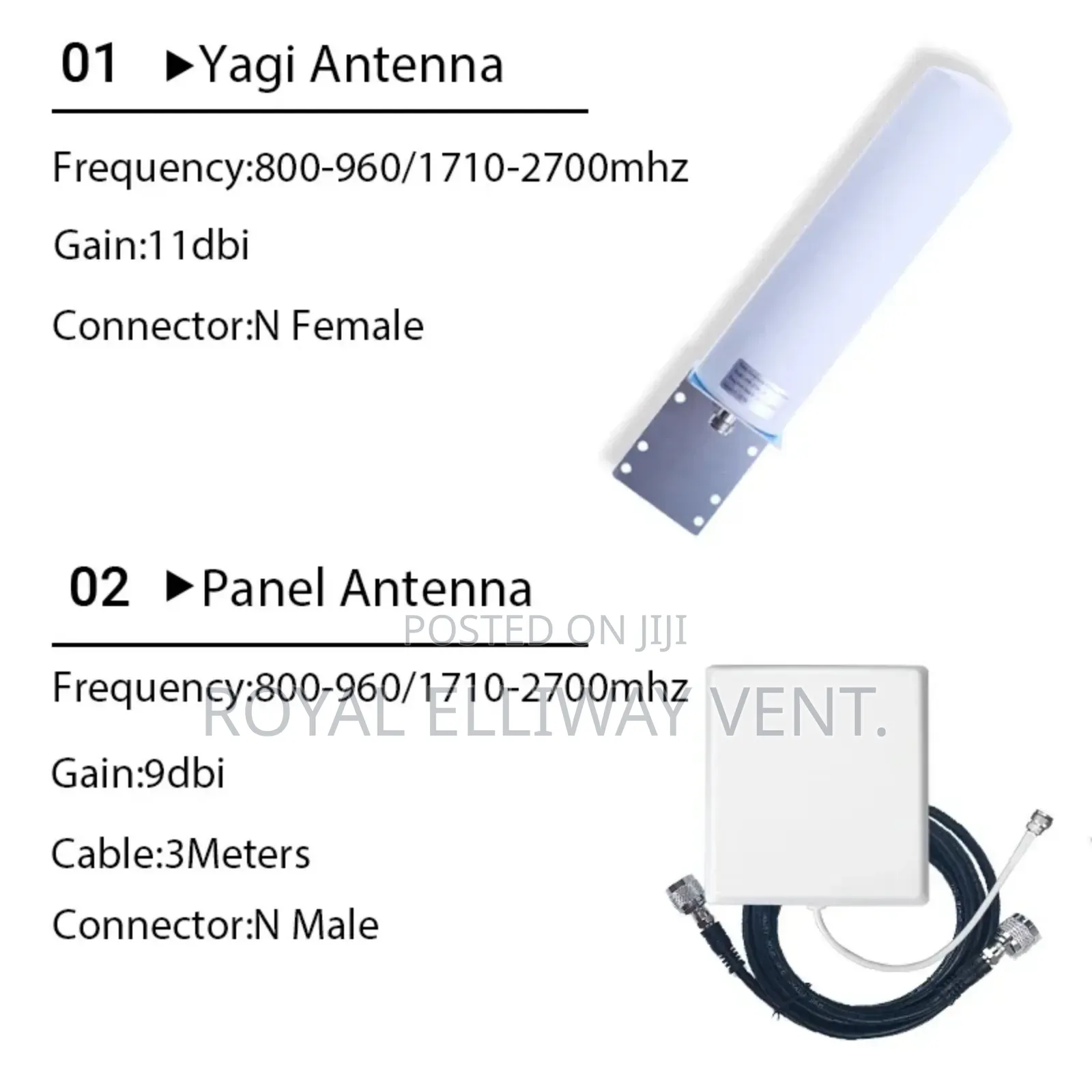 GSM Signal Amplifier Booster