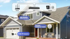 IP Bullet Camera