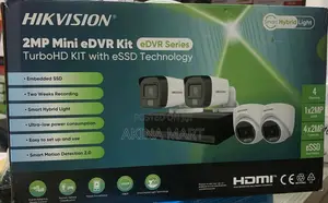 2mp Mini Edvr Kit Turbohd Kit