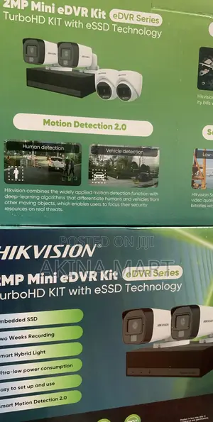2mp Mini Edvr Kit Turbohd Kit