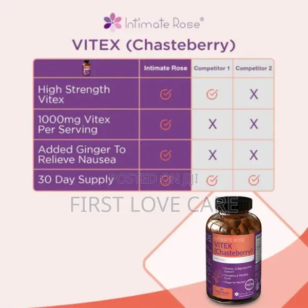 Intimate Rose Vitex Chasteberry