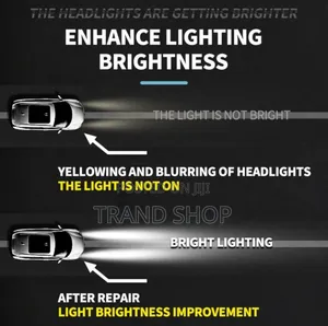 Car Head-Light Restoration Spray ( Yellow Car Lamp Fix )