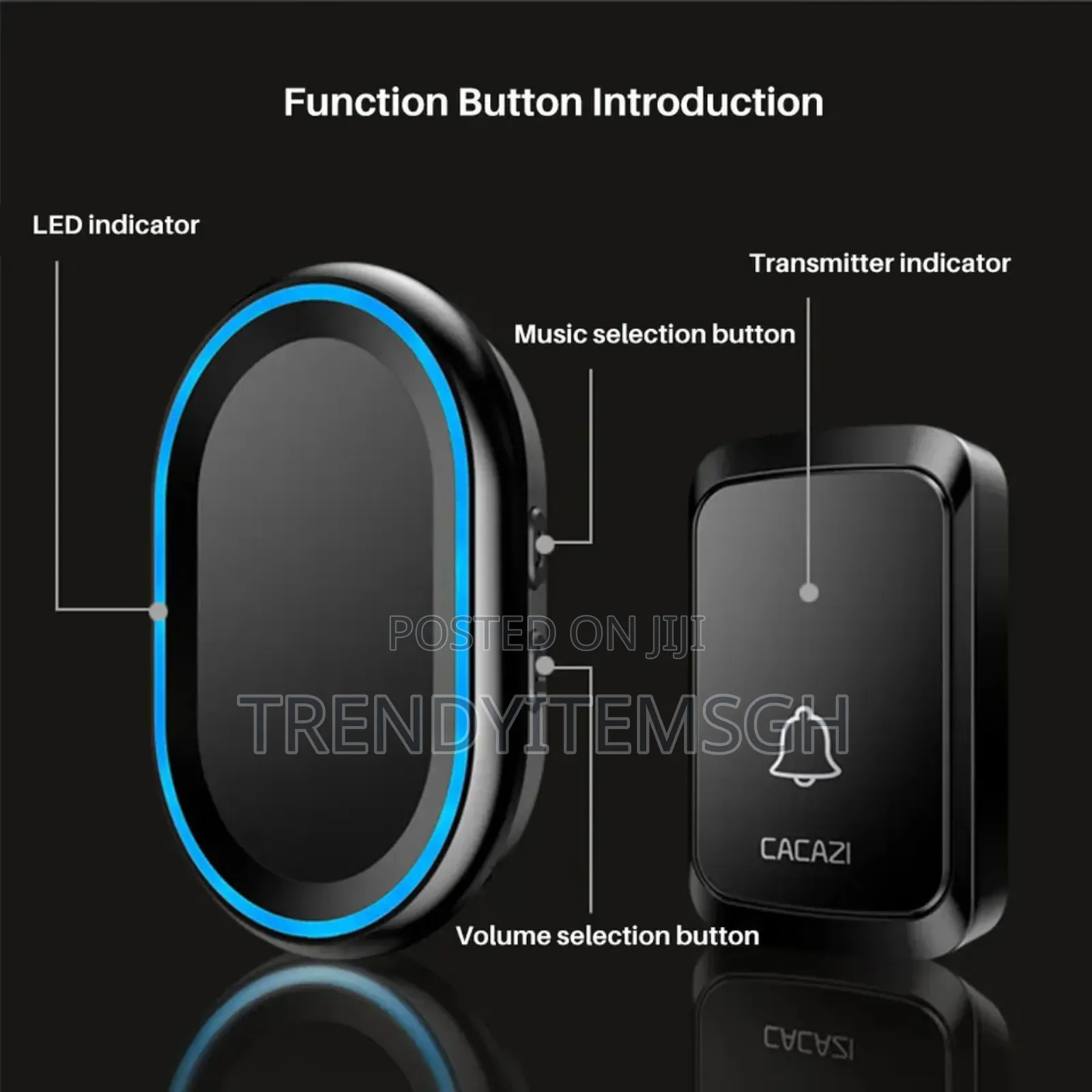 300m Range Wireless Remote Doorbell