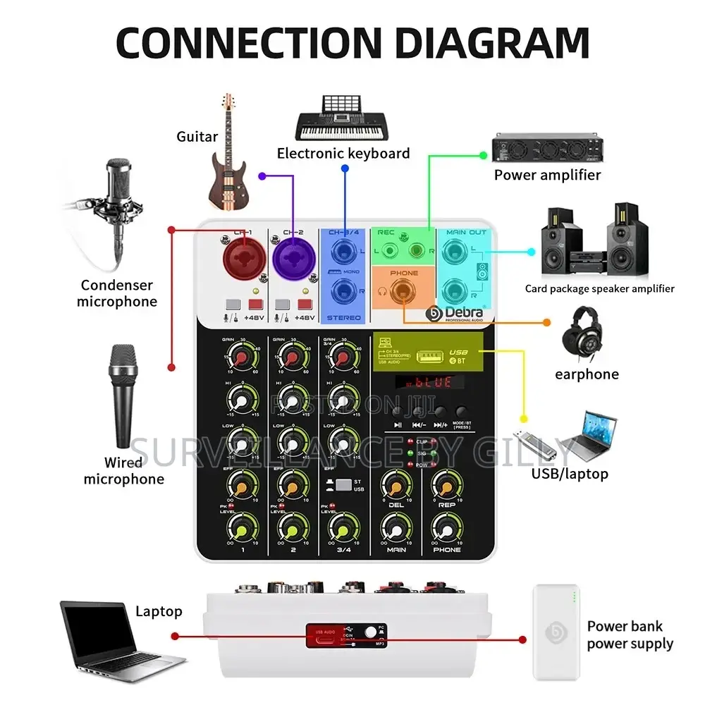 Audio Mixer. Professional Recording Sound Card