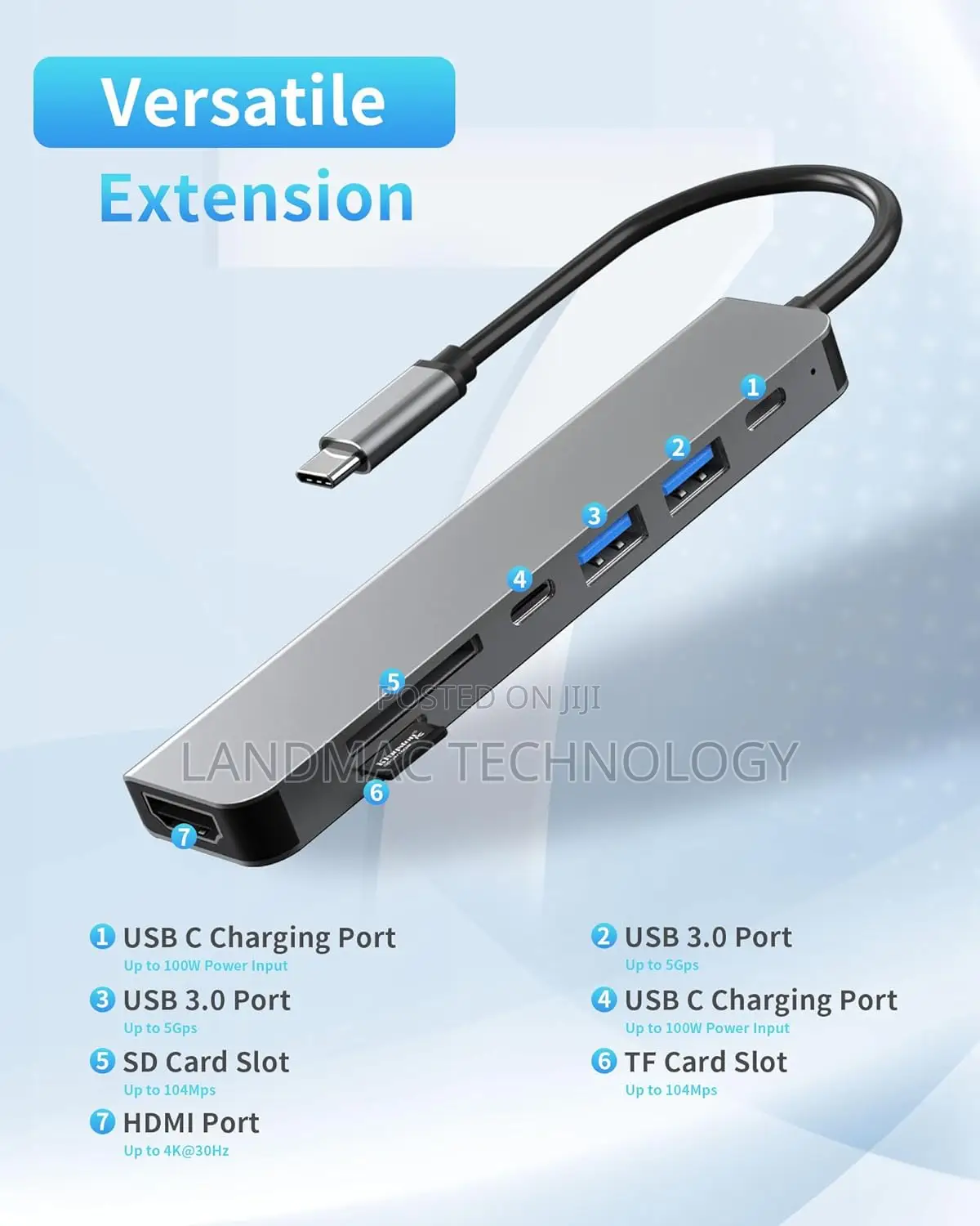 7-in-1 USB C Hub Type-C Docking Station Multiport Adapter