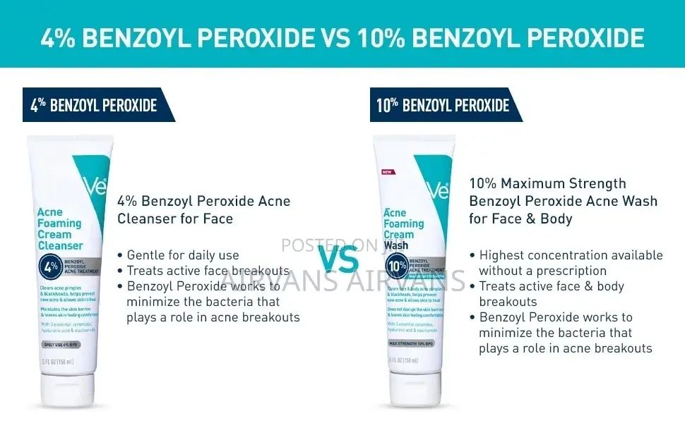 Cerave Acne Foaming Cream Wash