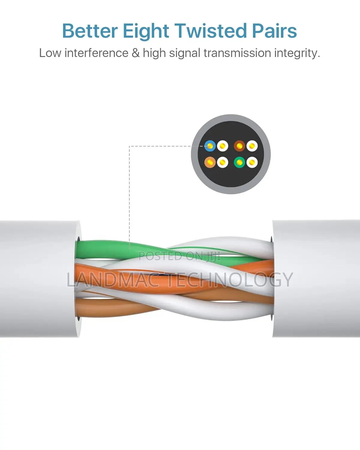 30 Meter LAN Cable CAT6