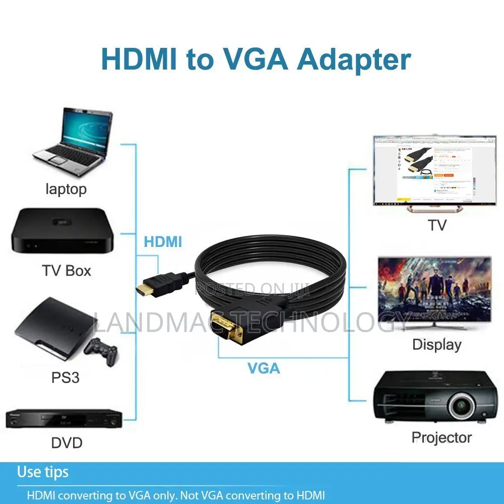 HDMI Male To VGA Male 15PIN Video Cable(Black)