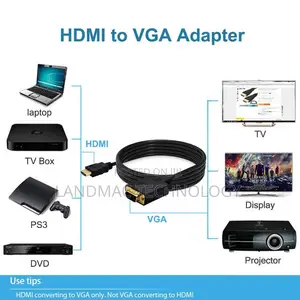 HDMI Male To VGA Male 15PIN Video Cable(Black)