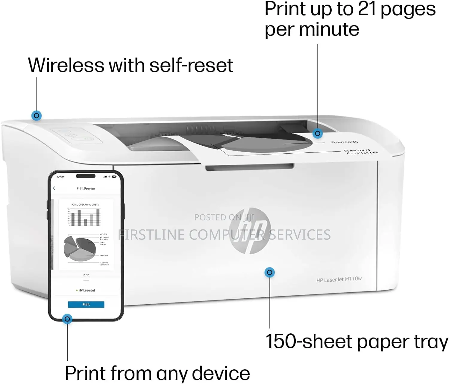 HP Laserjet M110w Wireless Printer,
