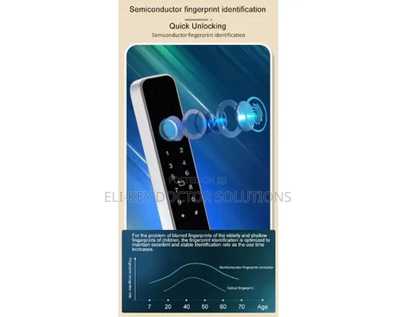 Waterproof Smart Door Lock for Glass Doors, Hotels- Tuya App