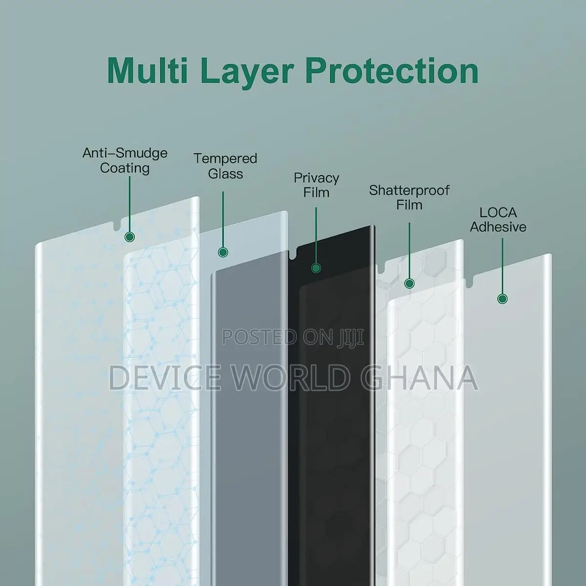 Hh Privacy Screen Protector for Samsung S24ultra S23ultra 22