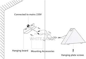 Latest /Morden Wall Light