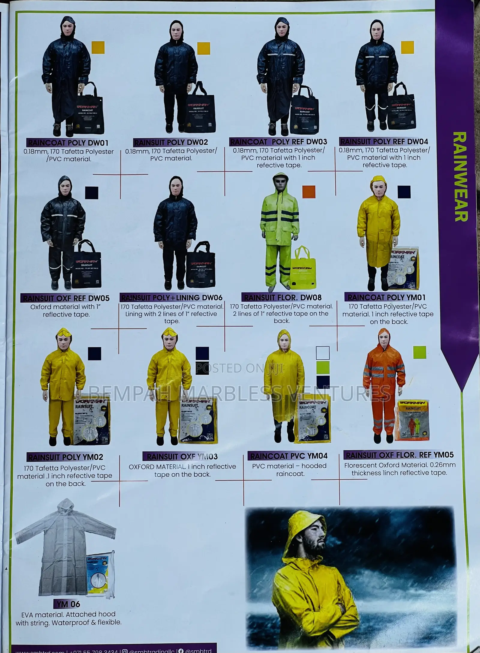 All Types Of Raincoat