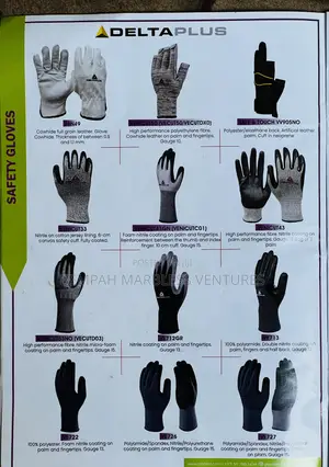 All Types Of Safety Gloves