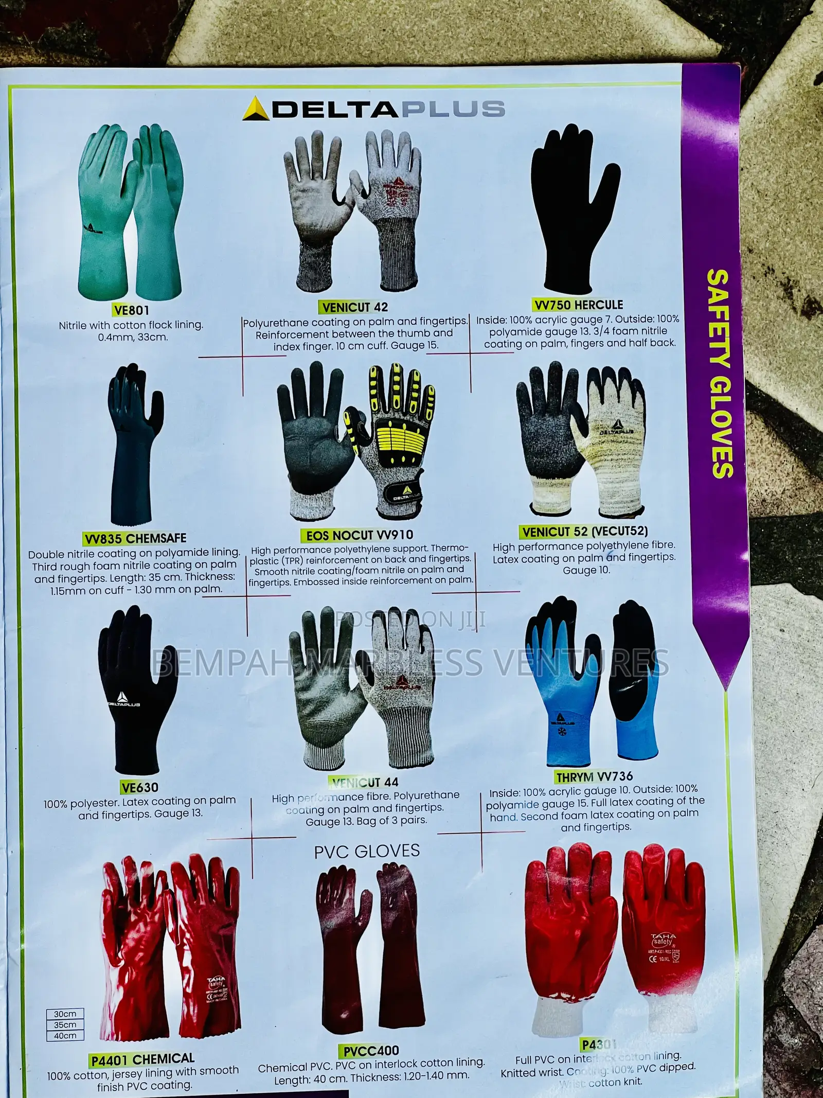 All Types Of Safety Gloves