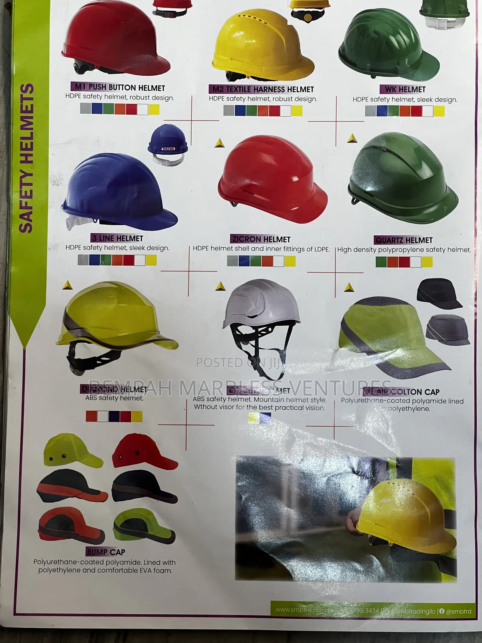 All Types Of Safety Helmets