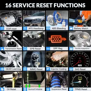 Thinkdiag Car Diagnosis Tool