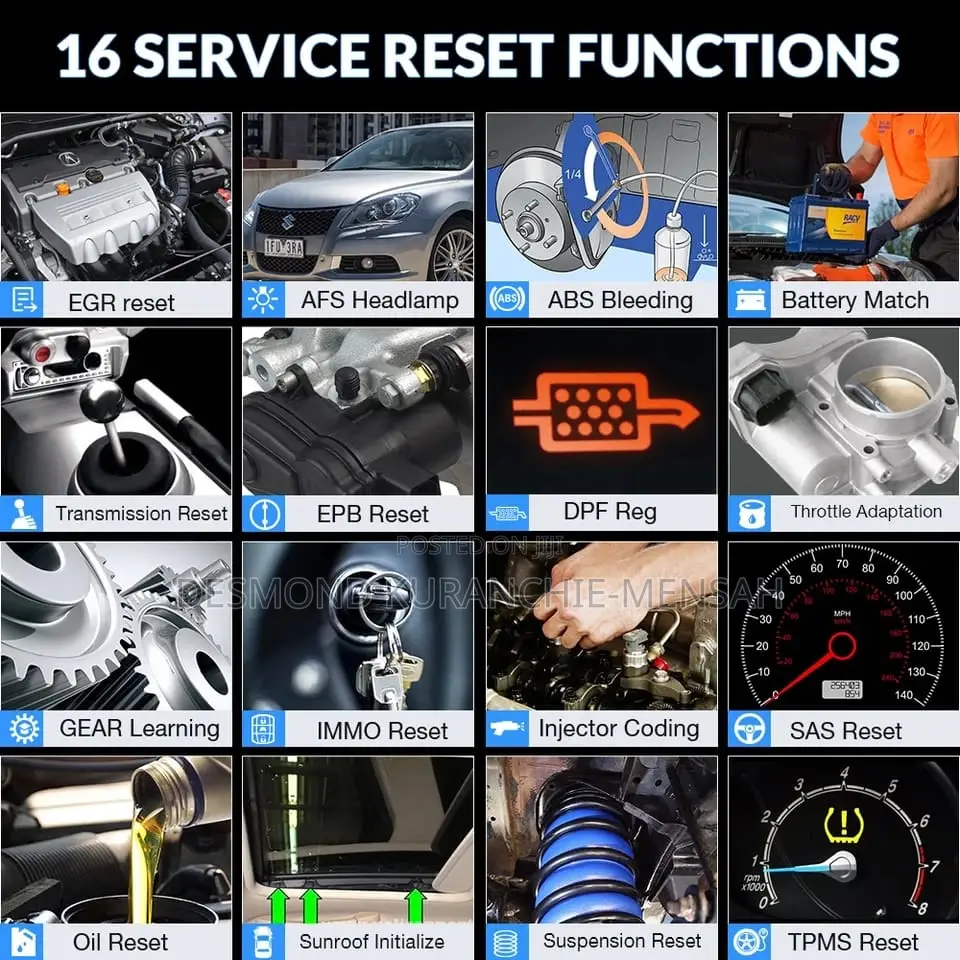 Thinkdiag Car Diagnosis Tool