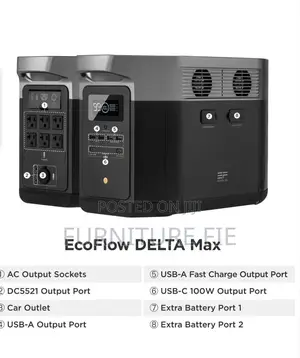 Ecoflow Delta Max 2,400w Expansion Kit Complete Solar-Usa