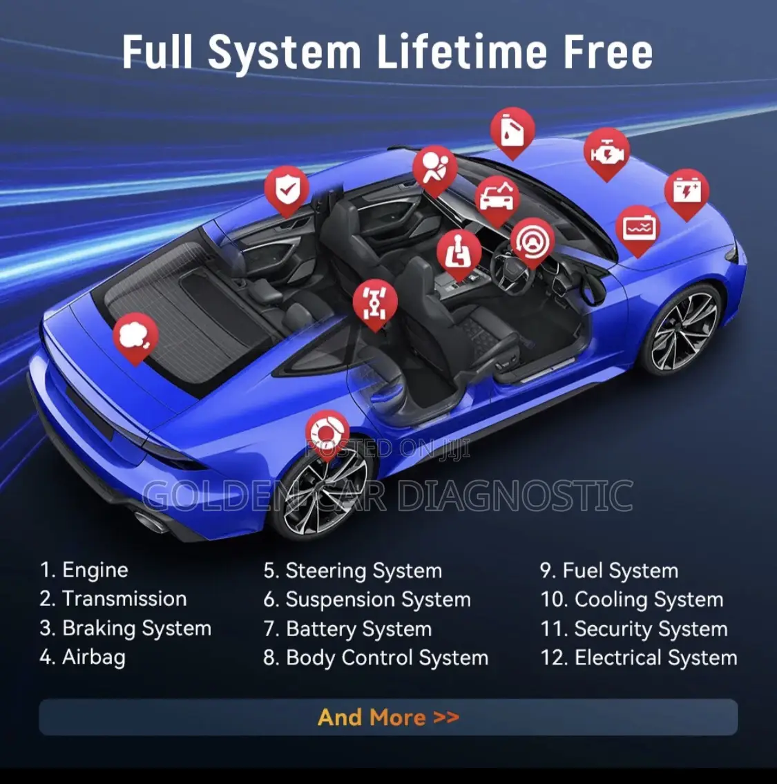 Thinkcar BD6 Bluetooth OBD2 Diagnostic Scanner