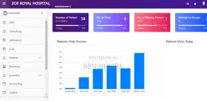 Better Hospital Management Software