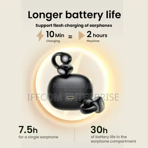 Ugreen Ear Clip Surround Sound
