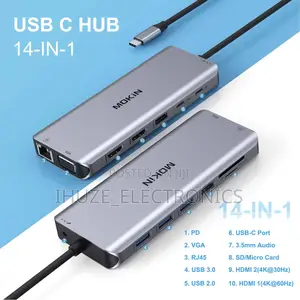 Mokin 14-in-1 Usb-C Docking Station (100% QUALITY)