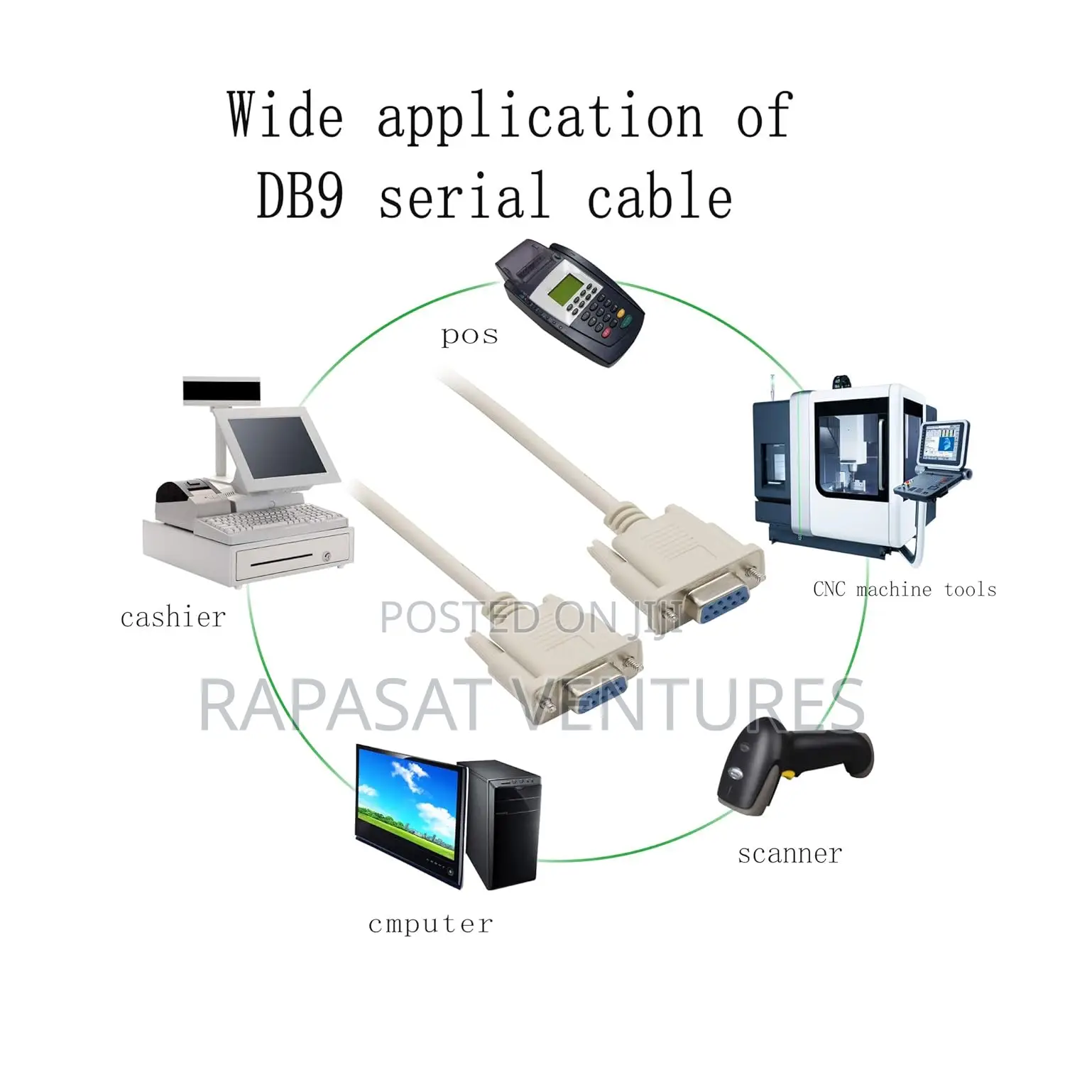 Db9 Female to Db9 Female Cable