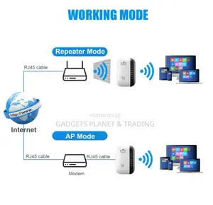 Router WIFI Repeater Range Extender Signal Amplifier 300mbps