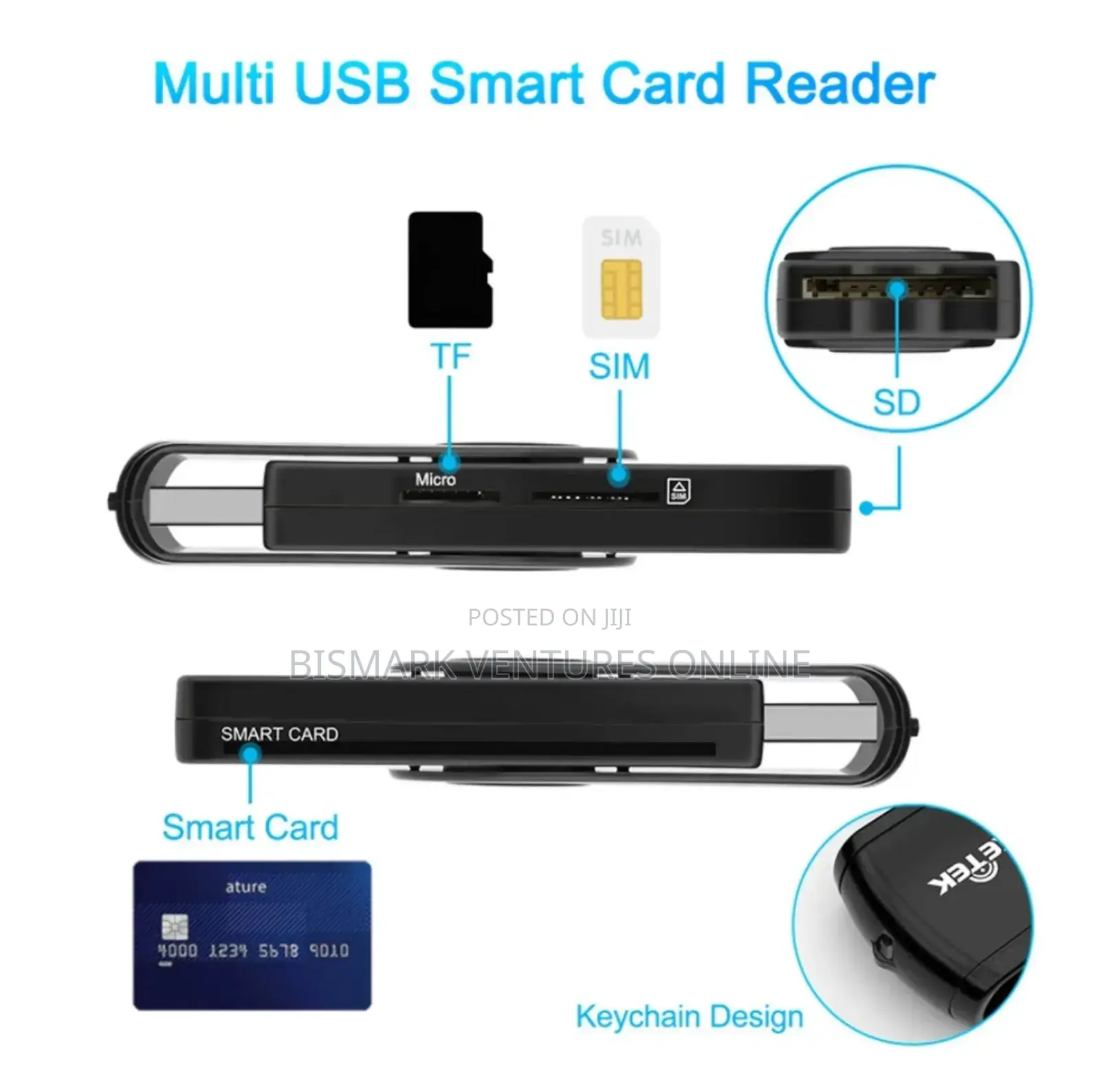 Smart Sim Cards Reader