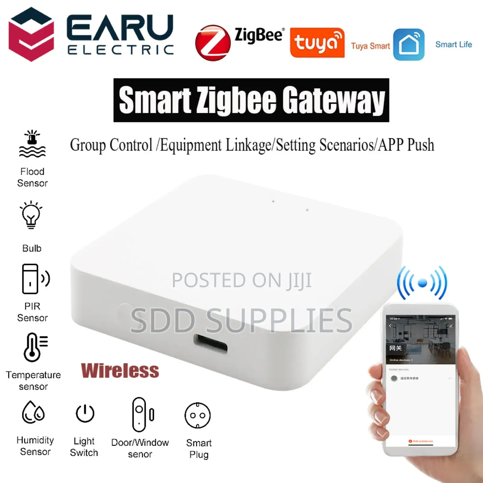 Smart Zigbee Gateway Tuya Smart Life