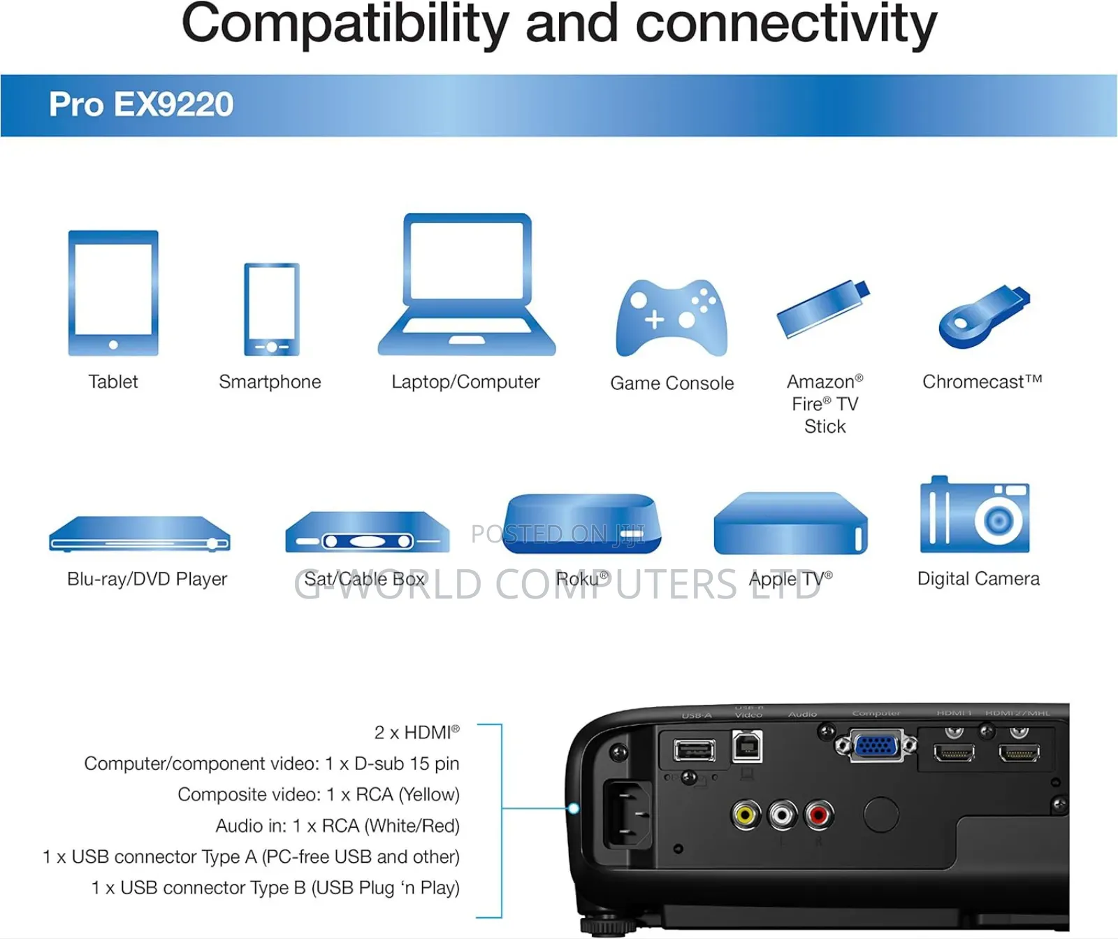 Epson Pro Ex9220 3600l Wuxga 1080p + Projector