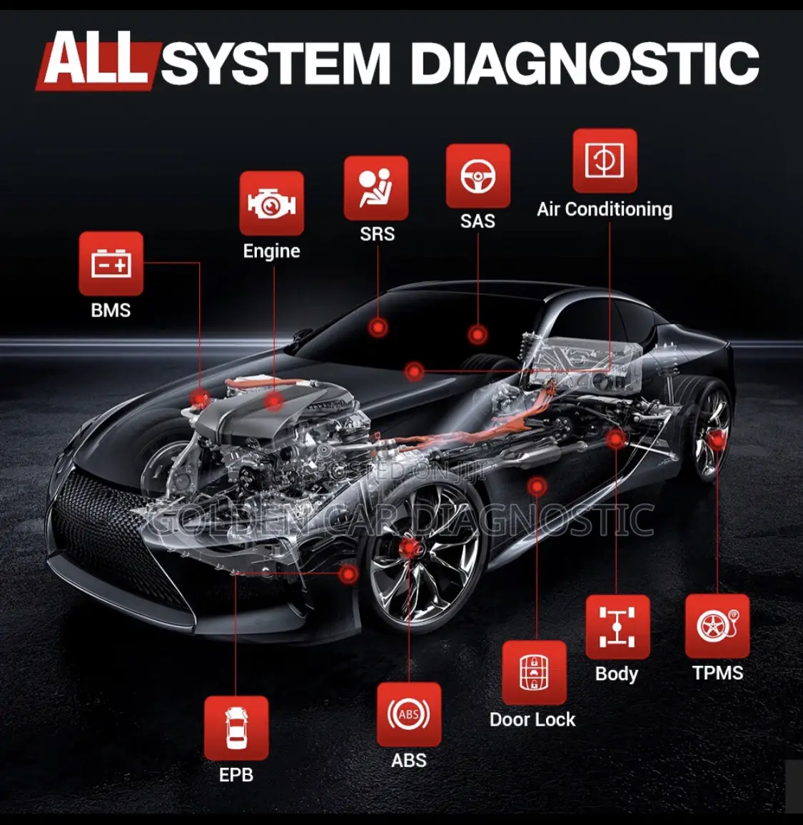 Ediag Mini OBD2 Car Diagnostic Scanner